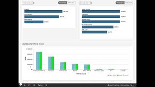 How to Track the ROI of your Law Firm's Marketing Efforts in MyCase