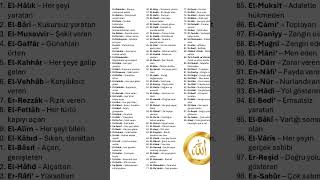 Esma - Ül Hüsna Allahın 99 Ismi Herkese Gönder