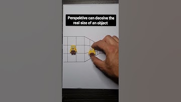 Perspektive can deceive the real size of an object