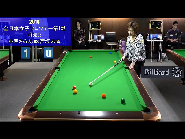 18 全日本女子プロツアー第1戦ベスト16 小西さみあ Vs 宮坂未香 Youtube