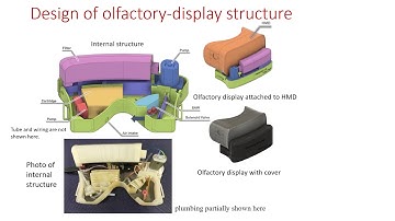 (Nakamoto) IEEE VR 2020 video presentation