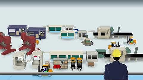 MAJiK Visual Factory - Achieve Operational Excellence