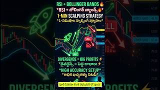 RSI Divergence + Bollinger Bands Scalping Strategy 🔥 Best 1-Minute Intraday Setup #intradaytrading