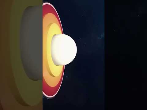 Vidéo: Quelle est la densité moyenne du Soleil chegg ?