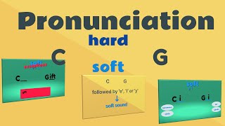 Pronunciation: C and G Hard & Soft Sounds | EasyTeaching screenshot 2