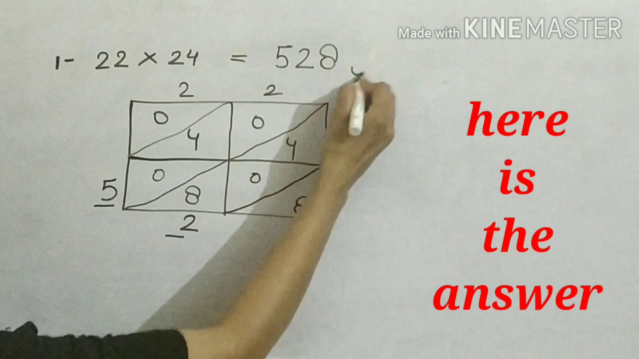 chinese-multiplication-or-how-to-multiply-together-very-large-numbers-maths-tutor-bournemouth