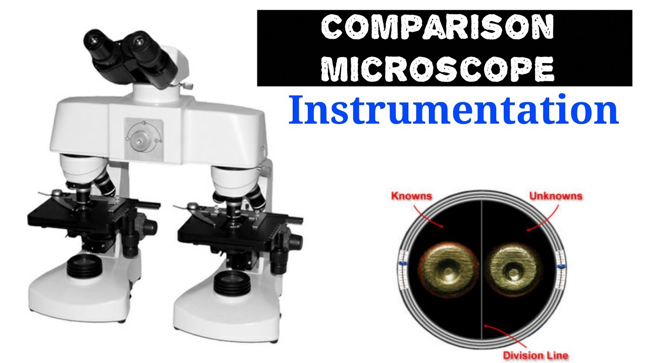 Compassion Microscope | Unit - Ii | Forensic Science Ugc Net