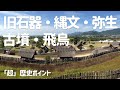 「超」歴史ポイント①　旧石器・縄文・弥生・古墳・飛鳥時代