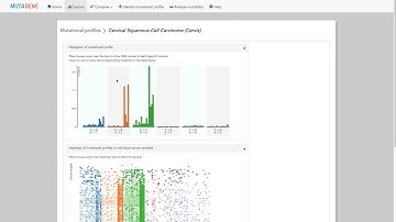 MutaGene: Exploring mutational profiles