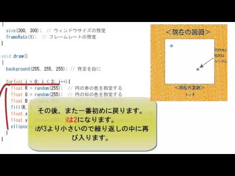 Processing基礎　§カラフルな円を表示させてみよう③