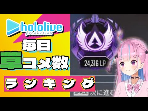 ソロマスの余韻に浸っている最中に○○される湊あくあ他Top11【10月21日】ホロライブ全配信の1分間草コメント数ランキング
