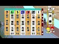 別府競輪　2026/02/26　3日目　6R