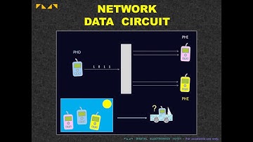 Digital Electronics 10101 - Network Data Circuit