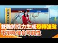 颱風季來臨