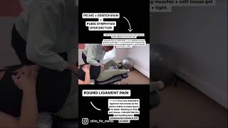 Pelvic Crotch Pain Pubic Symphysis Dysfunction