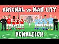 Arsenal vs Man City 2023 Community Shield Penalty Shootout ⚽️ Highlights & Key Moments
