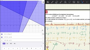 Programación Lineal con  Geogebra 01