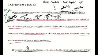 Passage Breakdown - 1 Corinthians 14:26-33 | Rich Spiritual Worship - Week 12