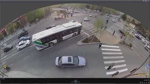 Multi-Sensor Panoramic 360° Camera/INOX Smart Technology Limited