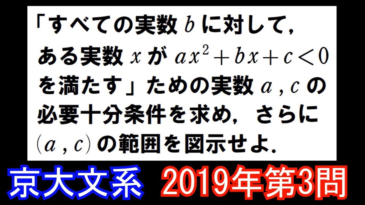 2019年 京大 文系 第3問 - YouTube