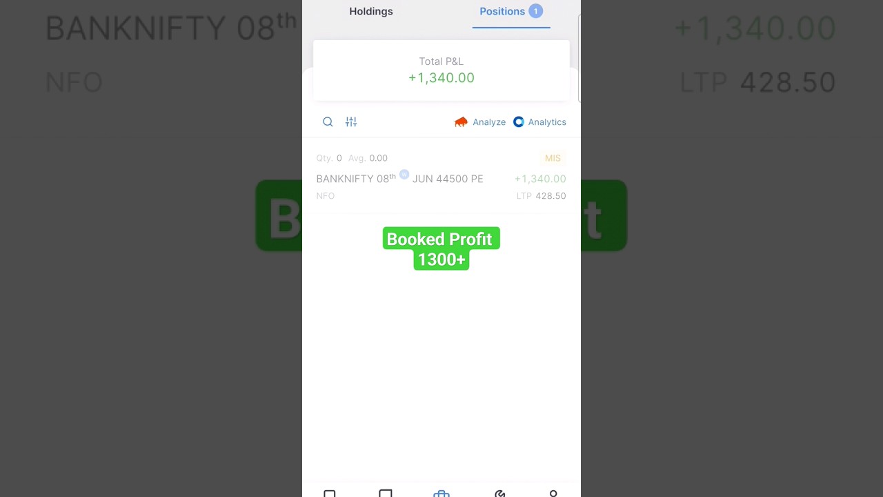 To Be Consistent 🔥 🔥 Live Intraday Trading By Mahipal Poswal 