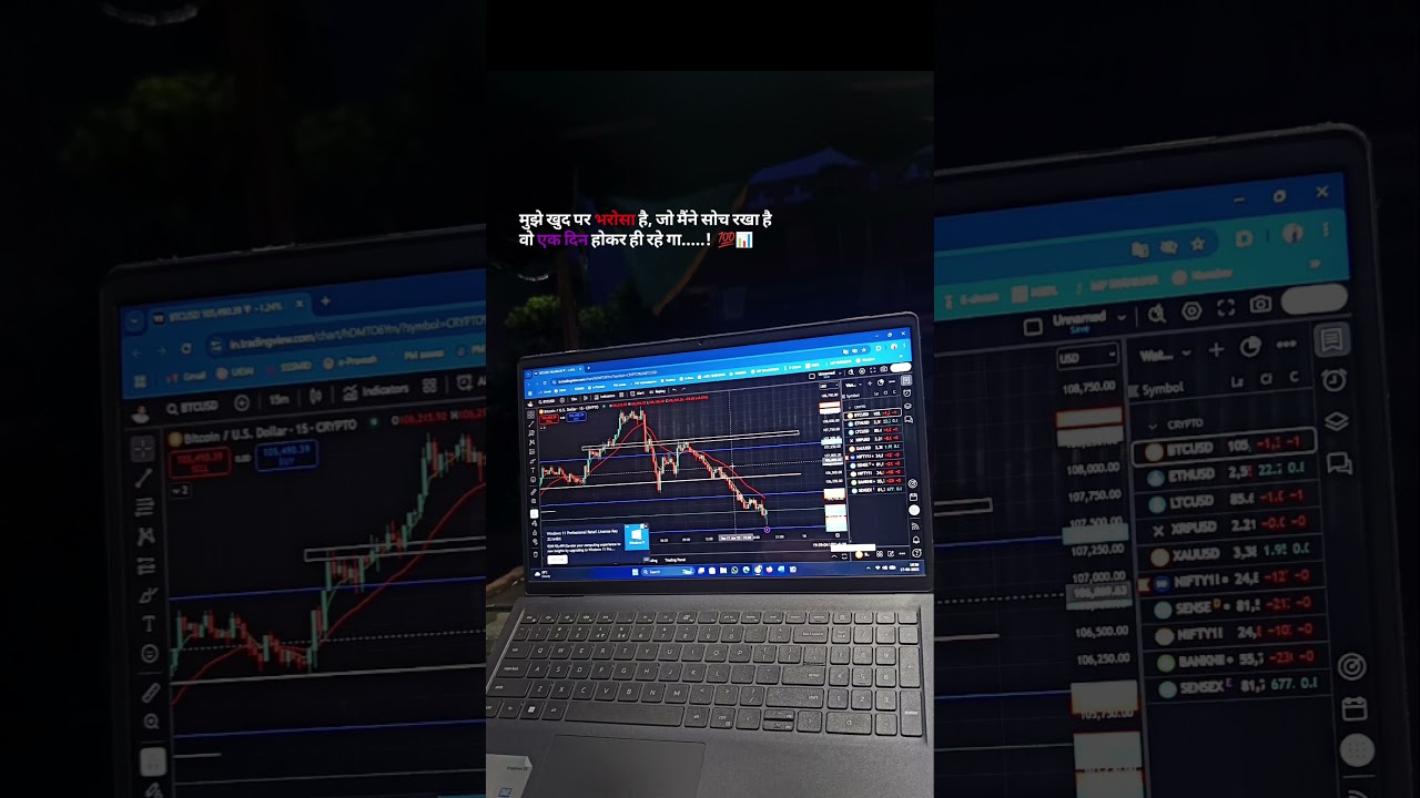 stock market motivation video 