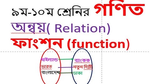 ৯ম-১০ম শ্রেনির গণিত  অধ্যায় ২ সেট ও ফাংশন ( set and function) অনুশীলনী -২.২ part-১