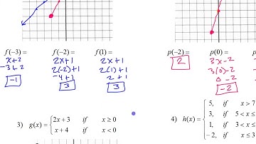 Day 7 HW   #1 to #4   How to Graph and Evaluate Piecewise Functions