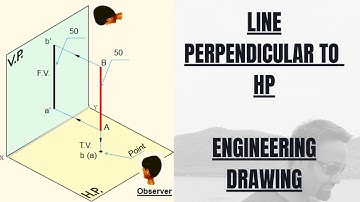 Line perpendicular to HP and parallel to VP #engineeringgraphics #engineeringdrawing