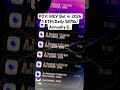 AI crypto tokens 2026 #trading #trending #bitcoin