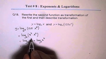 Transformation of Log Function Q18