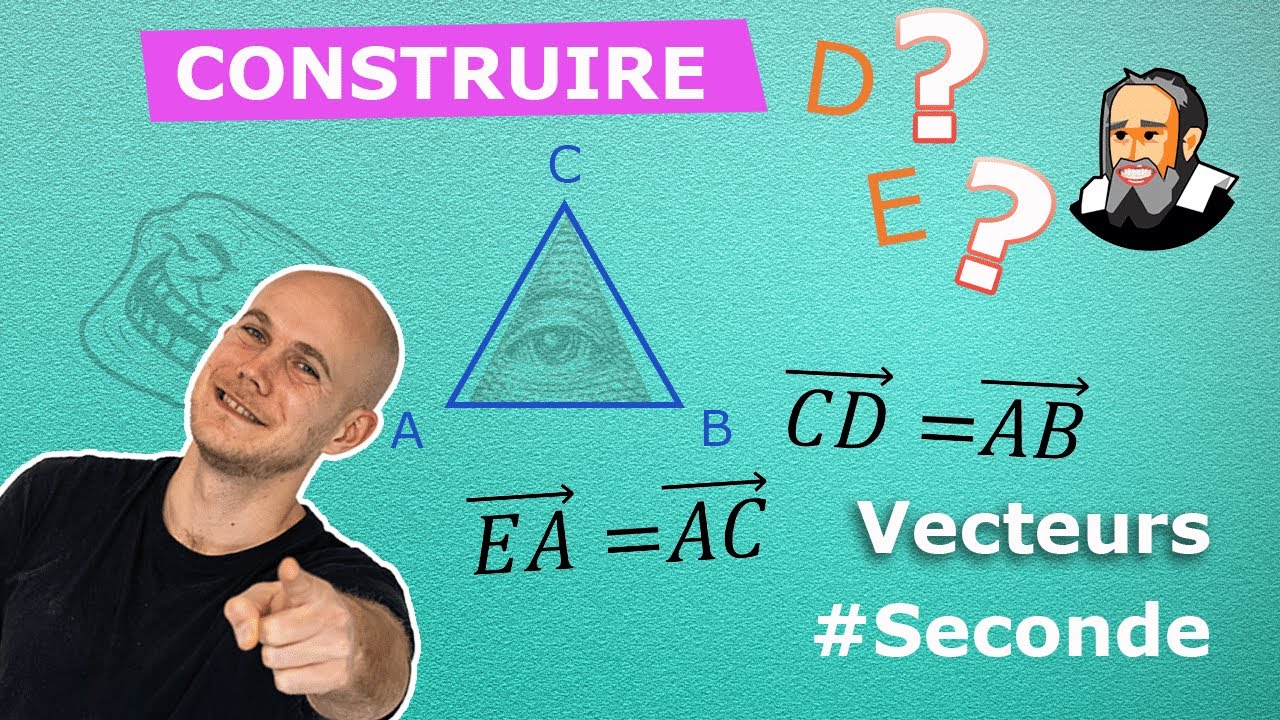 Construire POINT à partir d'égalité de VECTEURS - Translation - Exercice Corrigé - Seconde