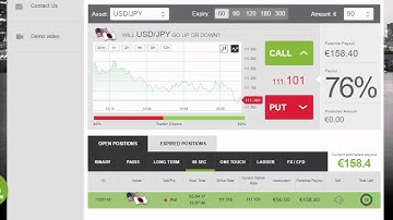 Auto Binary Signals (Main ABS) Video 2 Live Trading - April 5th 2017