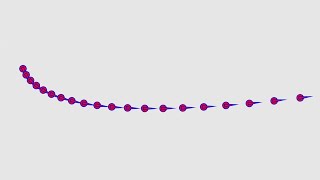 Get and Visualize the Slope of a Math Graph