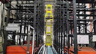 DSI  - ASRS