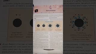 UPSC 2026 | Drishti Quick Revision Book Review 📘 | Science &amp; Technology Complete Analysis #science
