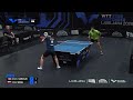 Angel Naranjo vs Yang Wang | MS QR2 | #WTTLjubljana 2026