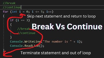 Break vs Continue Statement in C# | In Hindi