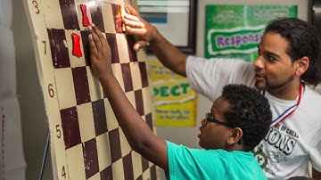 Highlights at HOC during the month of July 2018