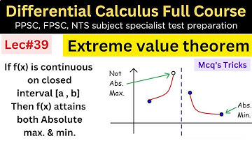 Extreme value theorem mcqs trick #mathematics #ppsc #fpsc #nts#maths #mathstricks #nts #phd #afmathe