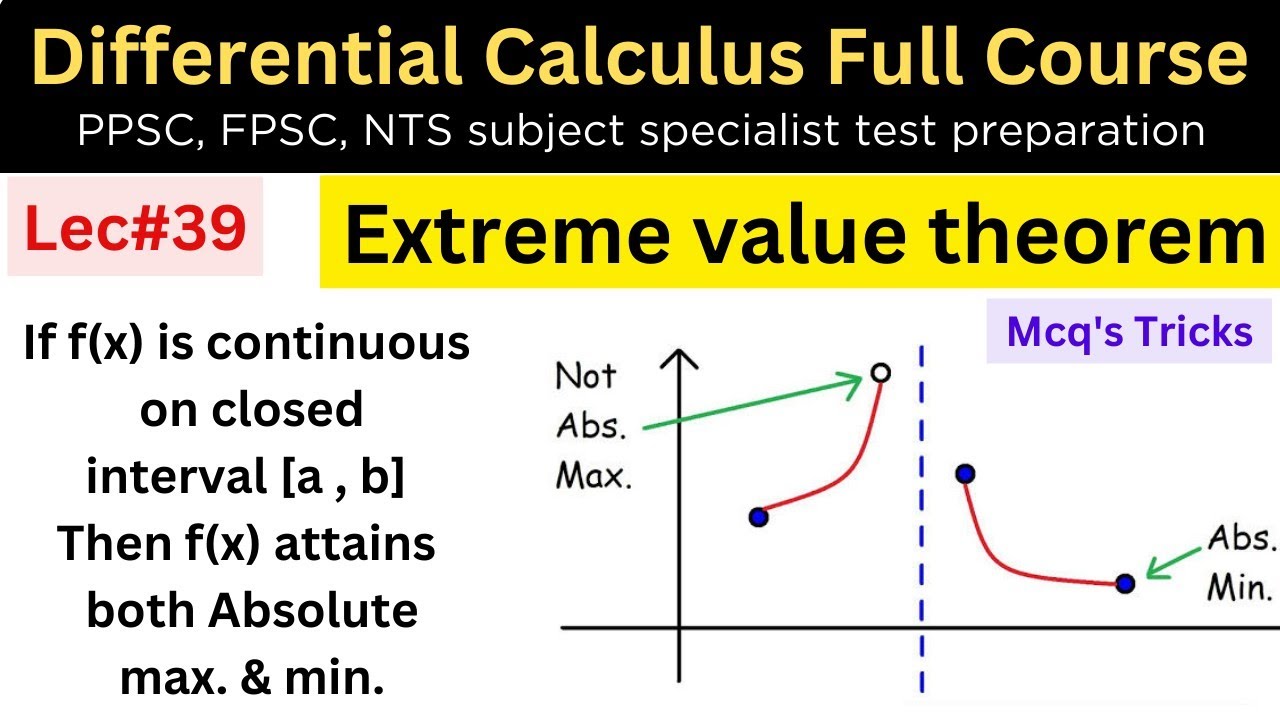Extreme value theorem mcqs trick 