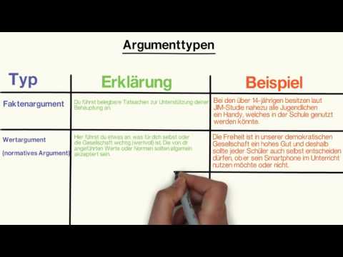 Video: Argumenten Kiezen?