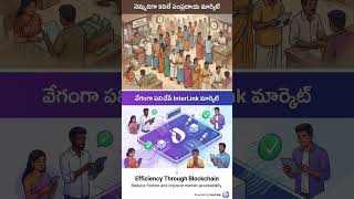 Blockchain can improve market efficiency and transparency.Hashtags#InterLink #ITLG #ITL