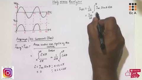 #116 Average current (DC current) of a Half wave rectifier // EC Academy