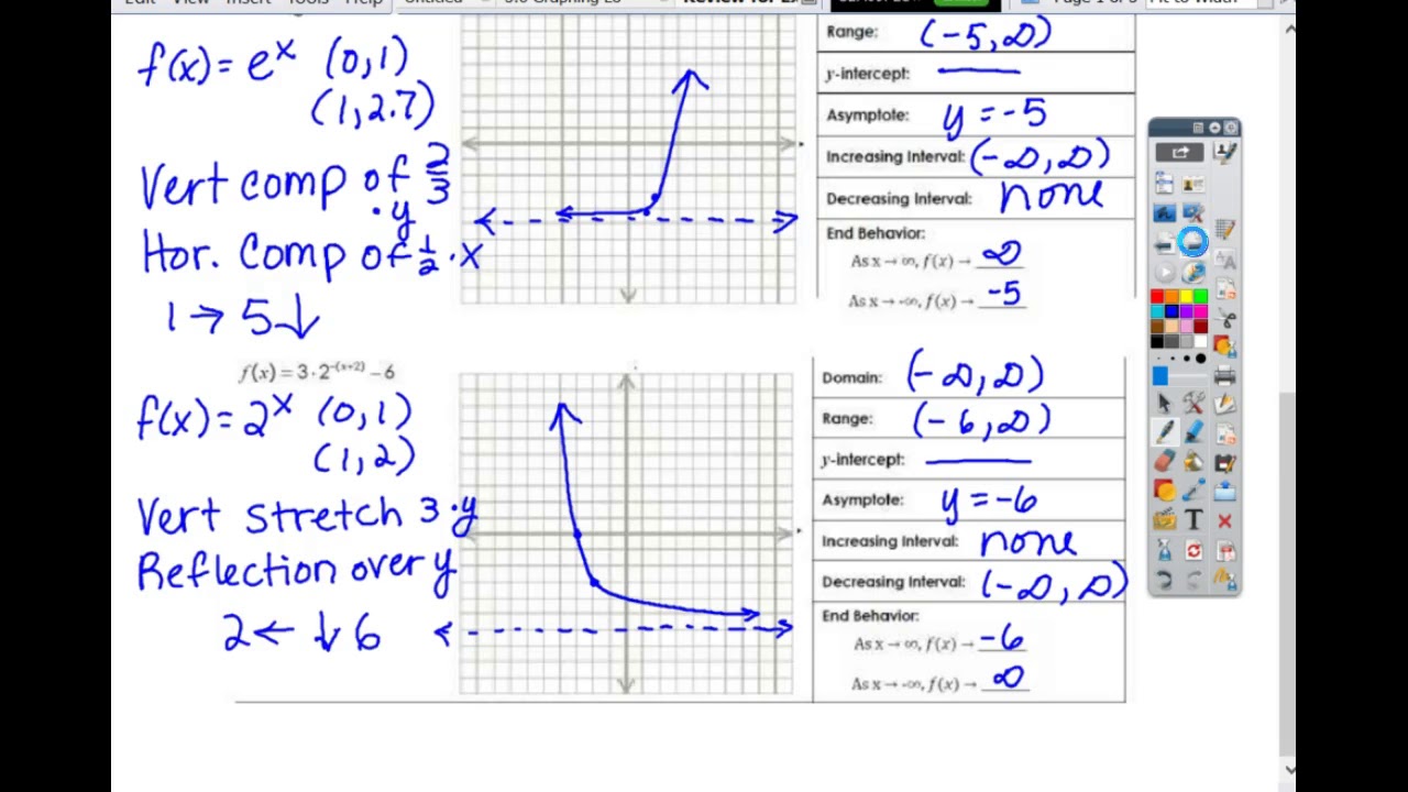 Review for Test (graphs) - YouTube