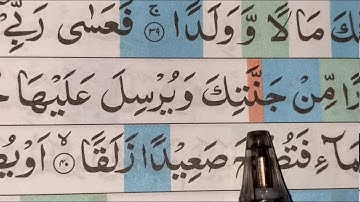 Surah Al-Kahf/ Ayat 39 & 40/ سورة الكهف