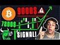 Bitcoin Crypto News - YouTube