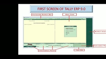 Unit 1 :  Tally ERP 9.0 Accounting Software C1 B.Com.6th Sem