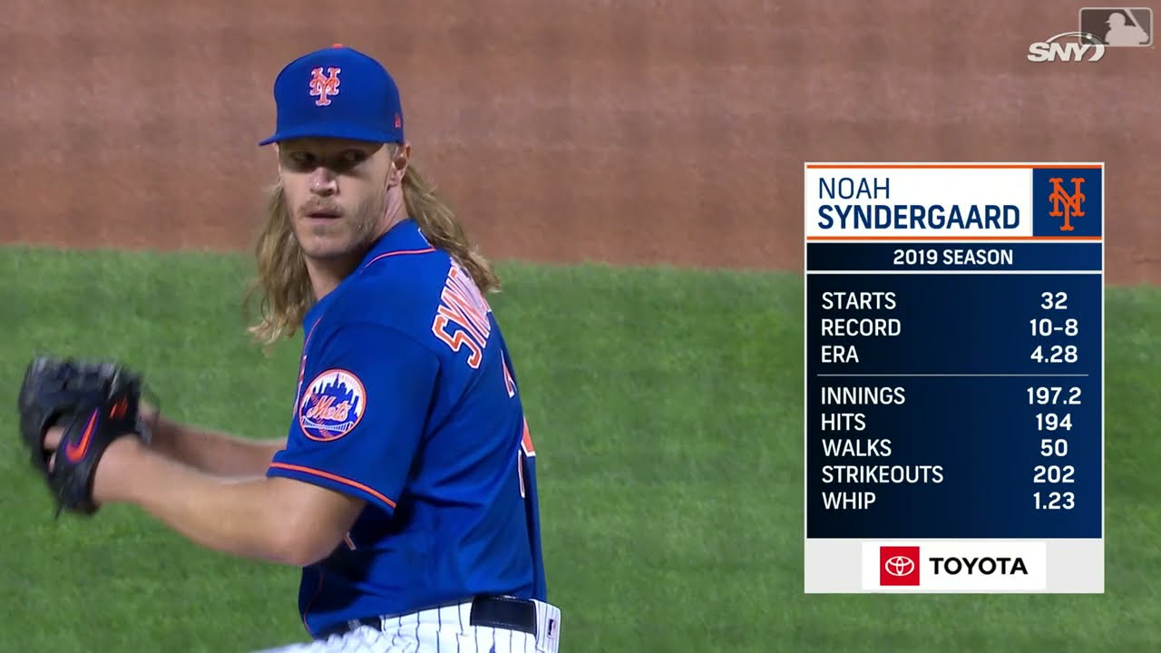 Noah Syndergaard pitches a 1-2-3 inning in return: 9/28/2021