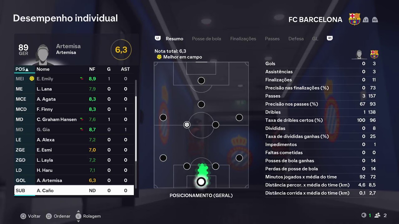 La Liga FM: Espanyol vs Barcelona Fem